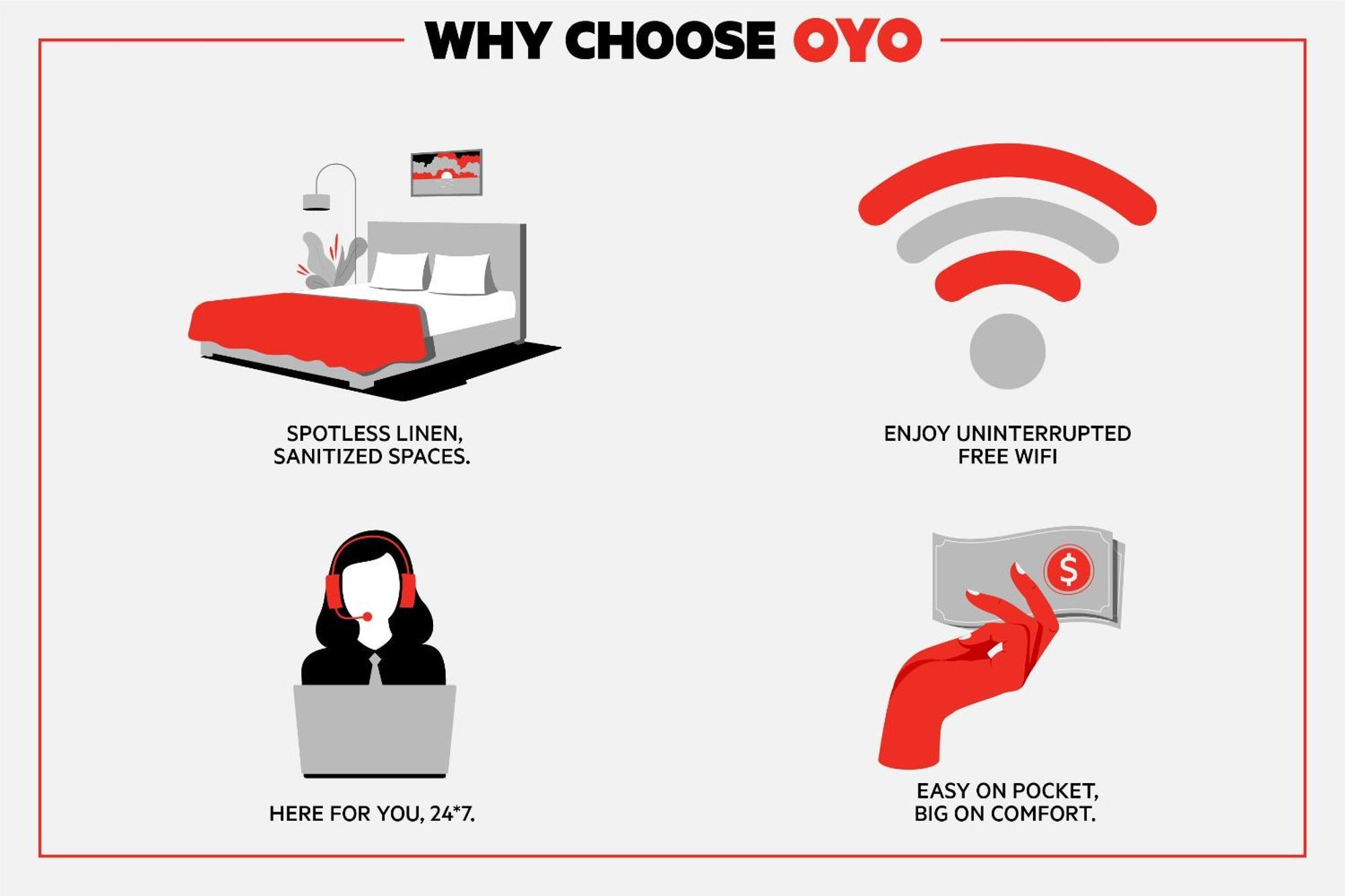 Oyo Hotel Durant Ms Bowling Green Rd Екстер'єр фото
